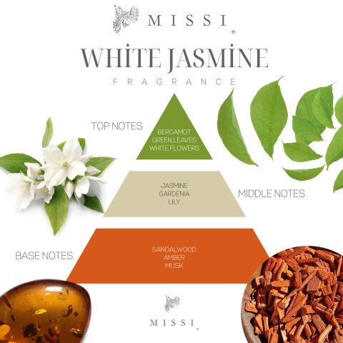130 ml Yeşil Golden Glow Gri Gül Demeti Taşlı White Jasmine Oda Kokusu