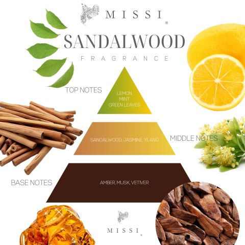 20 ml Sandal Wood Buhurdanlık Esansı/Yağı