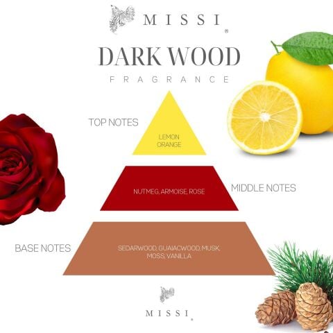 20 ml Dark Wood Buhurdanlık Esansı/Yağı