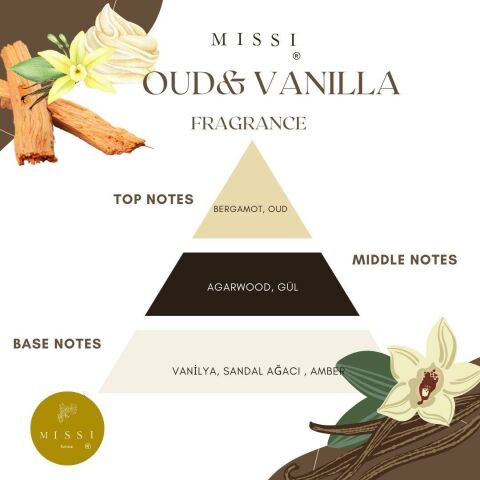 200 ml Gold Boyalı Cam Şişe Oud Vanilya Oda Kokusu ve Mum Seti
