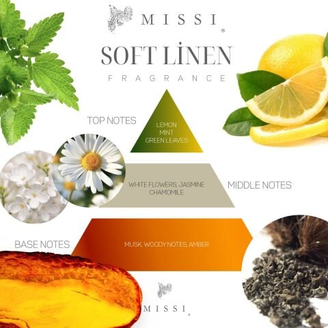 Beyaz Sabun-Lavanta-Soft Linen Ütü Suyu Seti