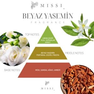 Beyaz Yasemin-Hanımeli-Amber Çiçeği Ütü Suyu Seti