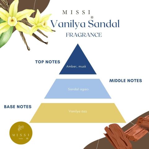 500 ml Vanilya Sandal Oda Spreyi