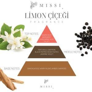 20 ml Limon Çiçeği Buhurdanlık Esansı/Yağı