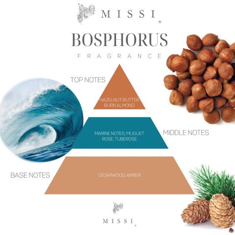 500 ml Bosphorus Yedek Esans