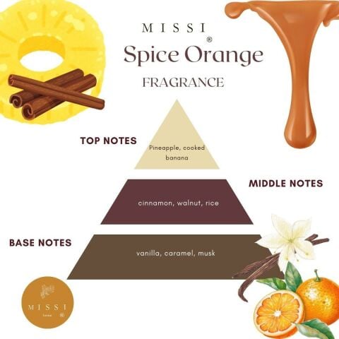 180 ml Kare Cam Şişe Spice Orange Kolonya