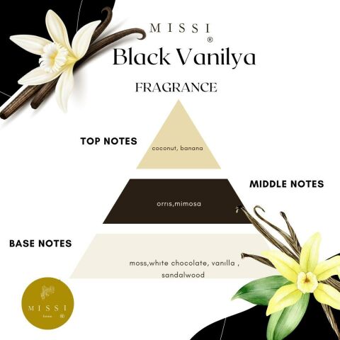 Black Vanilya Kokulu Dekoratif Ekru Fil Kapı Stopperi/Masaüstü obje