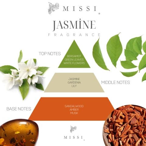 20 ml Yasemin Mum Esansı