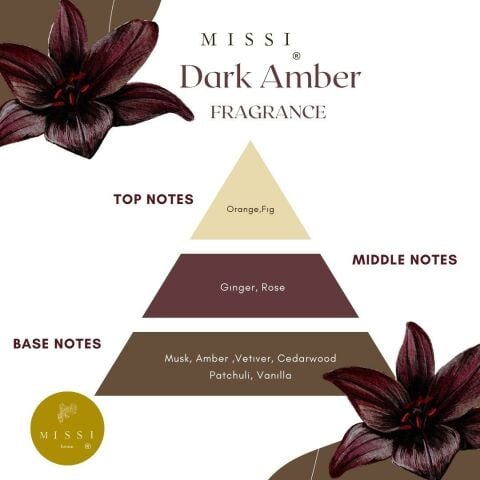 20 ml Dark Amber Mum Esansı