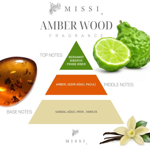 Hint Esintisi 200 ml Ahşap Boyunlu Kahverengi Çizgi Kabartmalı Şişe Amber Wood Oda Kokusu