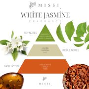 50 ml Yeşil Çiçek Taşlı White Jasmine Oda Kokusu