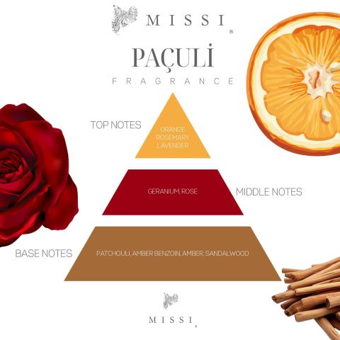 Ahşap Fitilli Patchouli Kokulu Gri Craklıng Vegan Mum (Çıtırtılı)