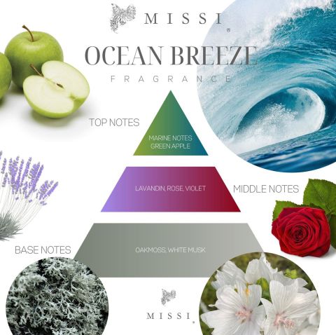 Büyük Üfleme Cam Balık Dekorlu Saks Mavisi Ocean Breeze Kokulu Vegan Mum (380 gr)