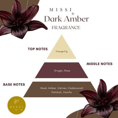 Kare Cam Ahşap Fitilli Dark Amber Kokulu Vegan Mum (8x8 cm)