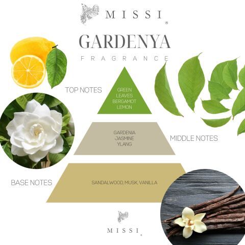 230 ml Top Şişe Seramik Taş Çubuklu Gardenya Oda Kokusu