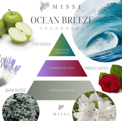 Marin 500 ml Mavi Cam Şişe Mercan Seramik Taşlı Ocean Breeze Oda Kokusu
