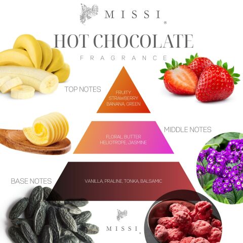 110 ml Bambu Çubuklu Hot Chocolate Oda Kokusu
