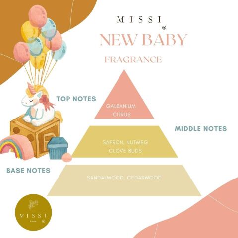 400 ml New Baby Oda Spreyi