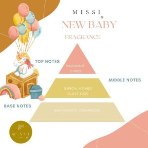 250 ml New Baby Yedek Esans