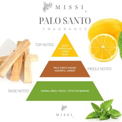 20 ml Palo Santo Mum Esansı