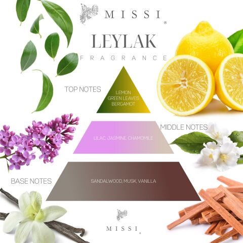 20 ml Leylak Buhurdanlık Esansı/Yağı