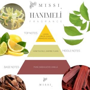 Pembe Şakayık Taşlı Hanımeli Araba/Araç Kokusu (20 ml esans ile birlikte)
