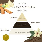 500 ml Oud Vanilya Oda Spreyi