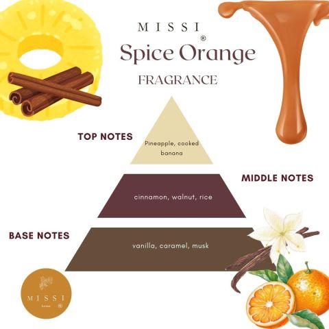 Kırmızı Golden Glow 200 ml Spice Orange Oda Kokusu ve Mumluk Seti