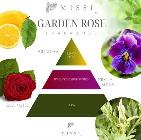3 lü Garden Rose Kolonya Seti (50 ml)