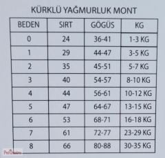 Kürklü Yağmurluk No 7 Siyah