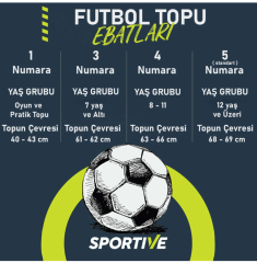 Puma Orbita Süper Lig 5 Unisex Beyaz Futbol Topu 084523-01