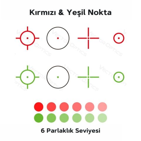 Vector Optics Omega 23x35 4 Artıkıllı Reflex Sight Nişangah