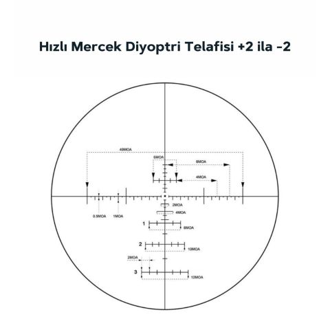 Vector Optics Everest 3-18x50SFP Gen II Tüfek Dürbünü