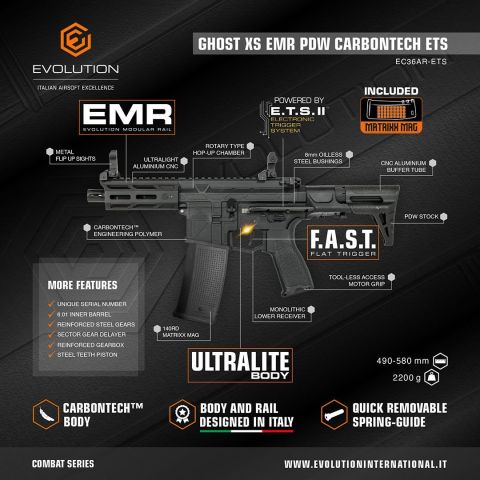 Airsoft Tüfek Evolution Ghost XS EMR PDW Carbontech ETS  *EC36AR-ETS*