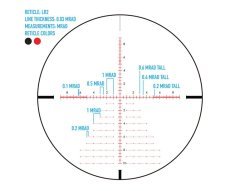 Sightmark Citadel 5-30x56 LR2 Tüfek Dürbünü
