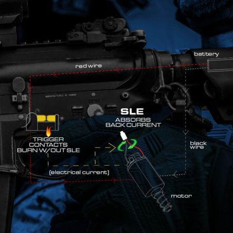 TK45 TEKKEN AEG3 ERG AIRSOFT TÜFEK - SİYAH
