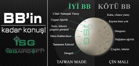 ISGairsoft  0.25g Airsoft BIO BB 5000 adet 1KG PAKET