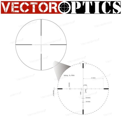 Vector Optics Matiz 2-7x32 MOA 1'' SFP Tüfek Dürbünü
