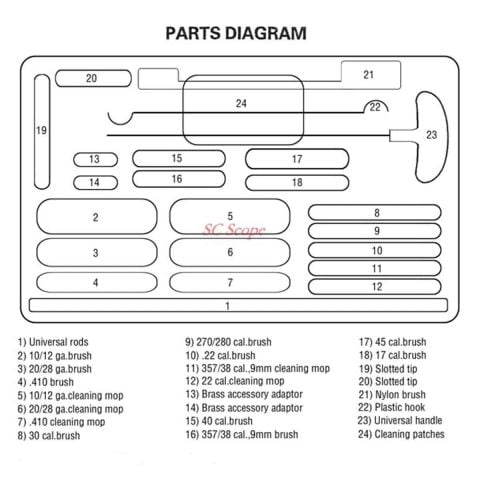 Universal Tabanca Temizleme Kiti  SCCK-01