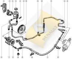 HİDROLİK DİREKSİYON HORTUMU RENAULT 19-7700792933-