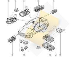 Tavan Okuma Lambası Renault Megane 1 Megane Coupe Scenic 1 - 7700432322