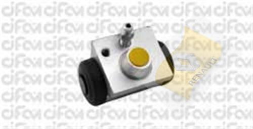 FREN SİLİNDİRİ LOGAN 1.5 2010> SANDERO 1.5 DCI 1.6 MPI 10> CLIO II 1.2-1.2 16V (98-05) (17.46 mm)