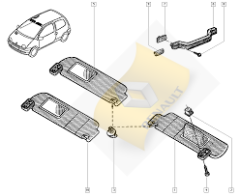 GUNESLIK TWINGO SOL 7700820868