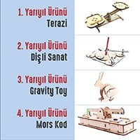 İlkokul 1. Sınıf STEM Etkinlik Seti