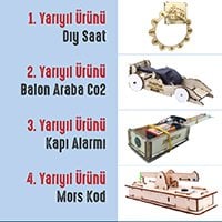 İlkokul 2. Sınıf STEM Etkinlik Seti