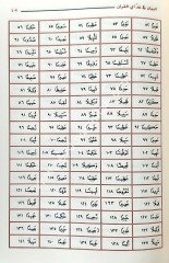 El-Beyan fi Eddayi'l Kur'an / البيان في عدآي القرآن