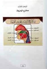El İtkan fi Tecvid El-Kuran / الإتقان فس تجويد القران