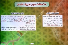 El-Mübtekeru'l-Müfid fi İlmi't Tecvid / المبتكر المفيد في علم التجويد