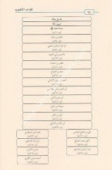 Kavaidut Tecvid / قواعد التجويد صفوان داوودي