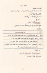 Et Tatbikül İrabi ala Kitabil Vasit fin Nahvi / التطبيق الإعرابي على كتاب الوسيط في النحو